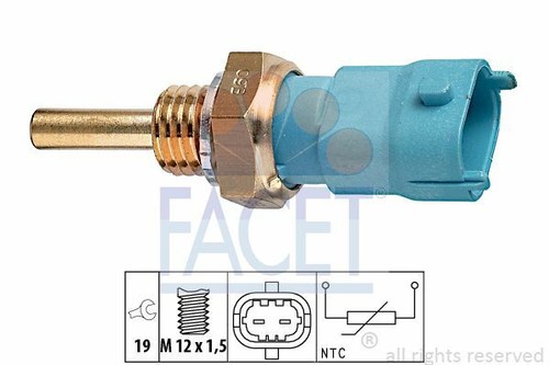FACET